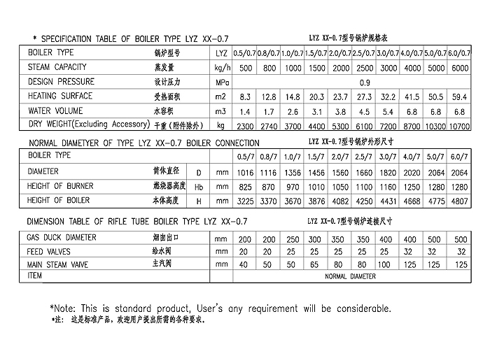 LYZ立式螺纹管锅炉